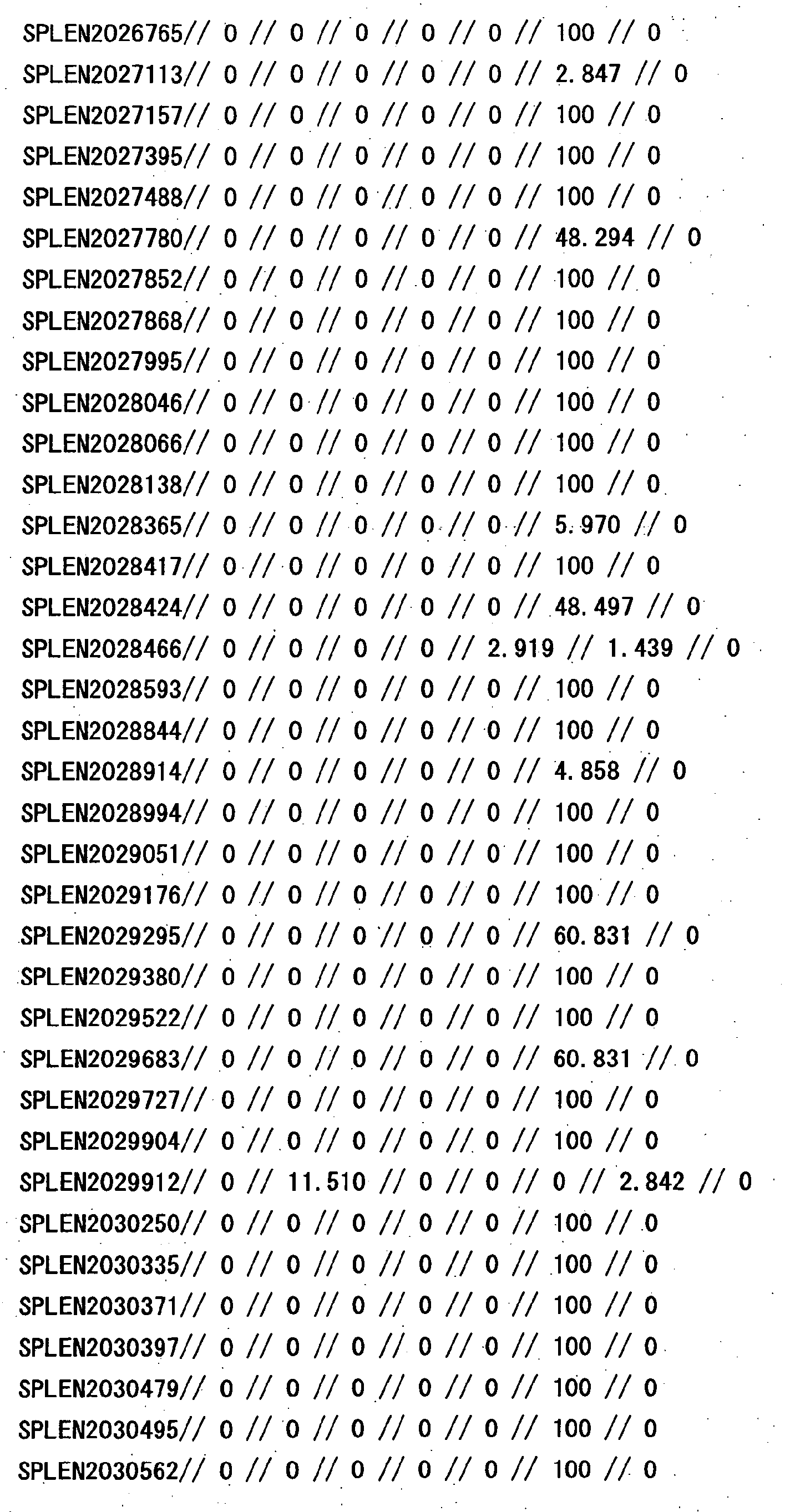 Figure 29470001