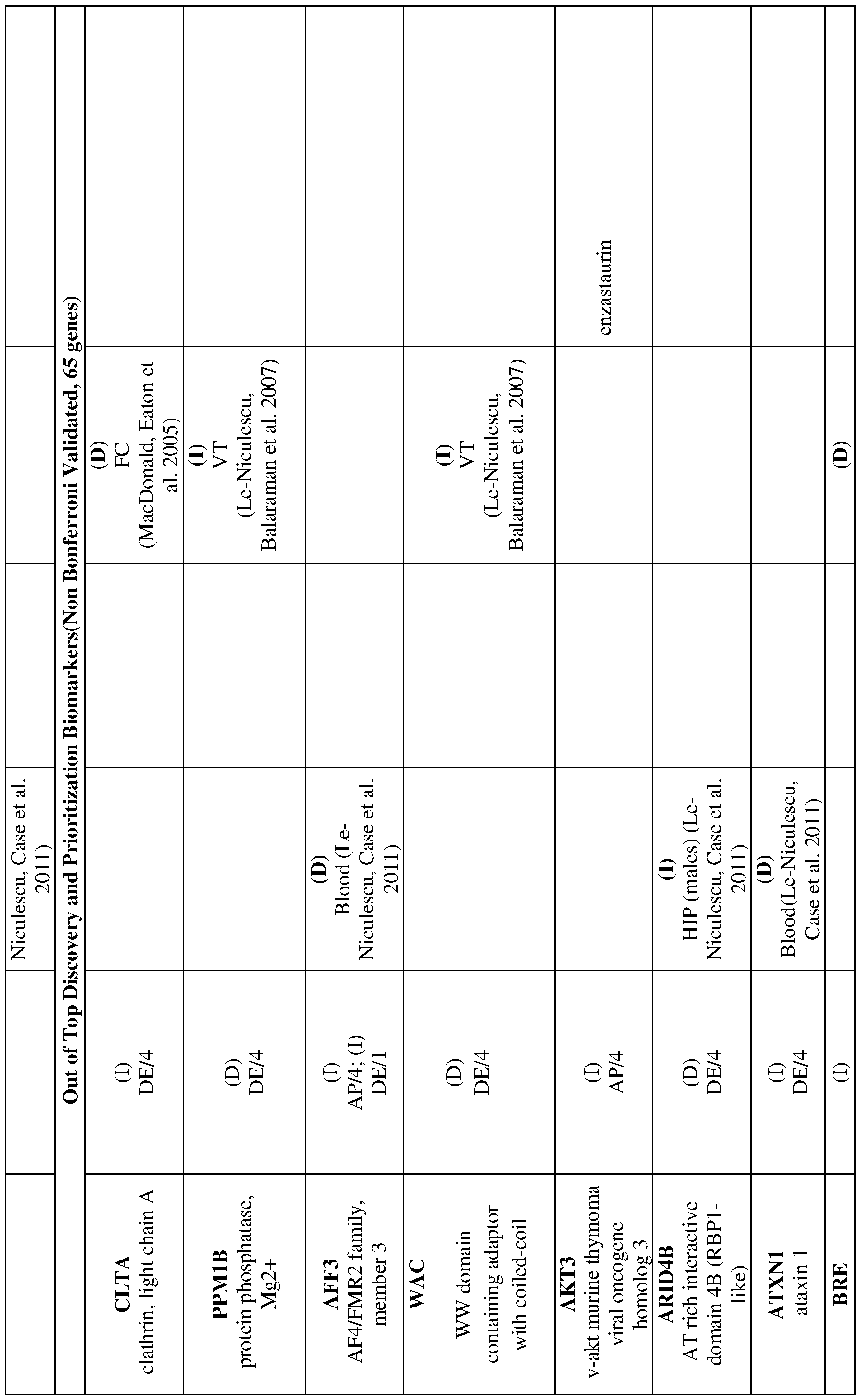 Figure imgf000058_0001