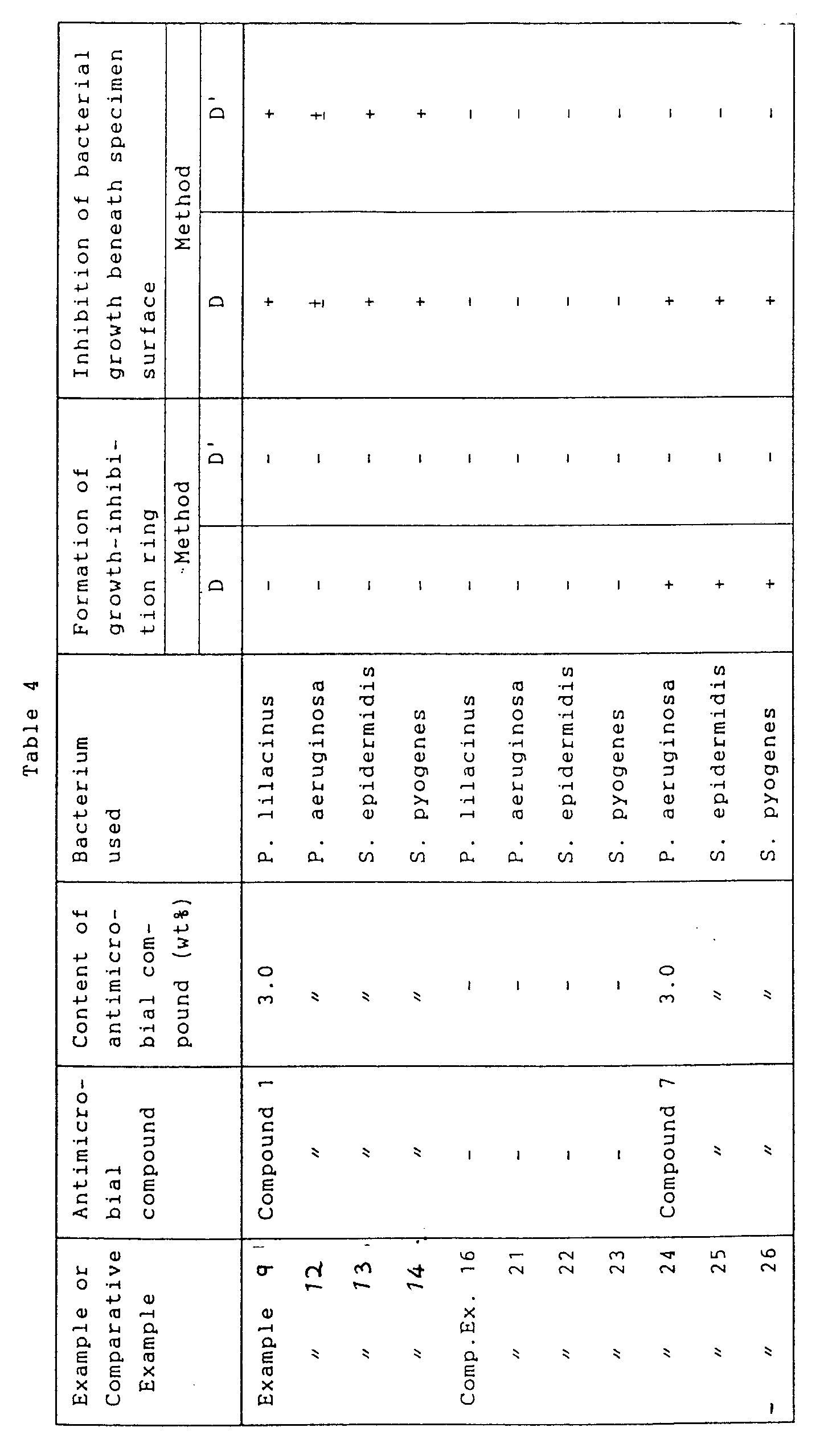 Figure 00330001