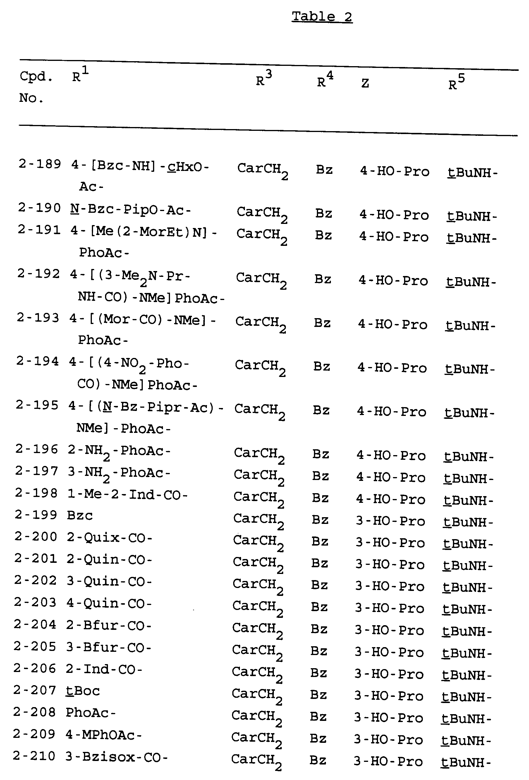 Figure imgb0249