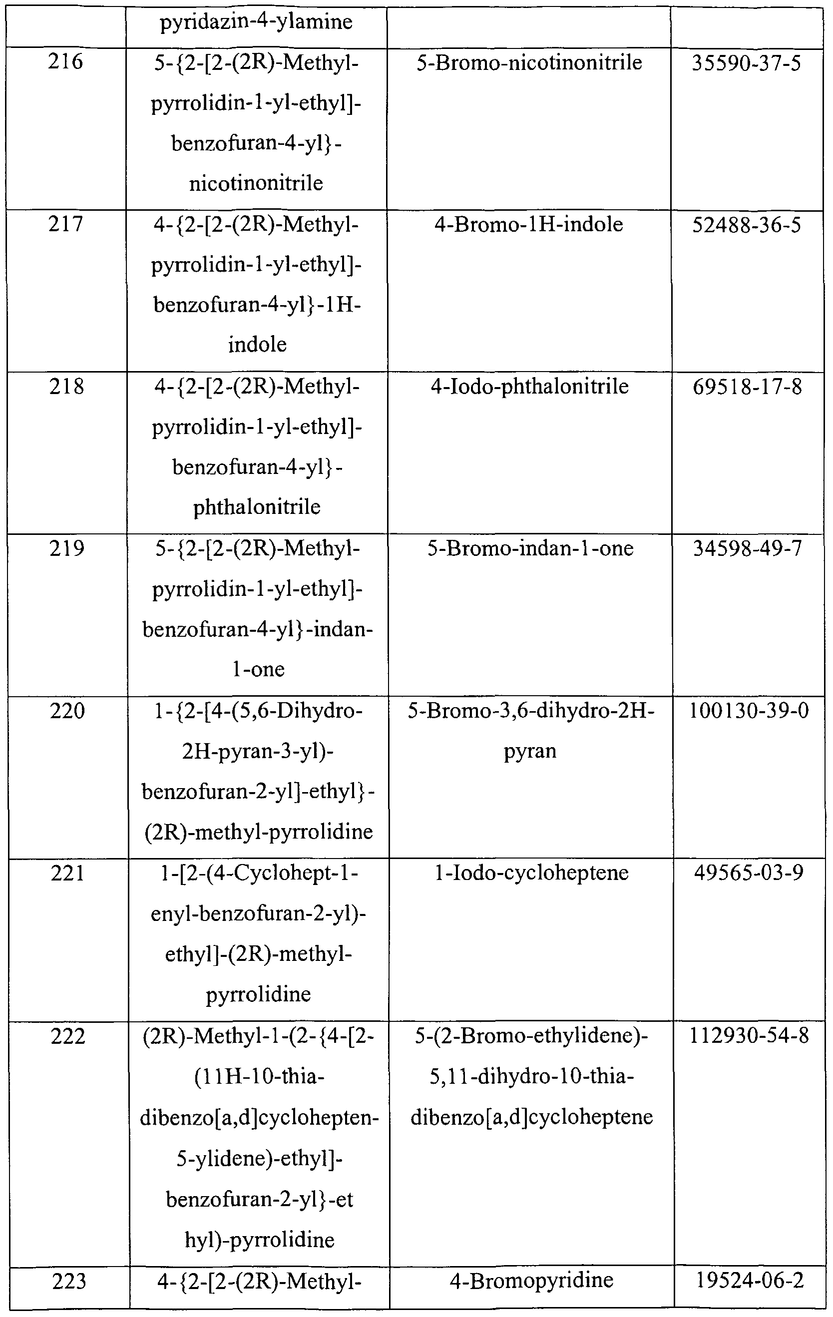 Figure imgf000168_0001
