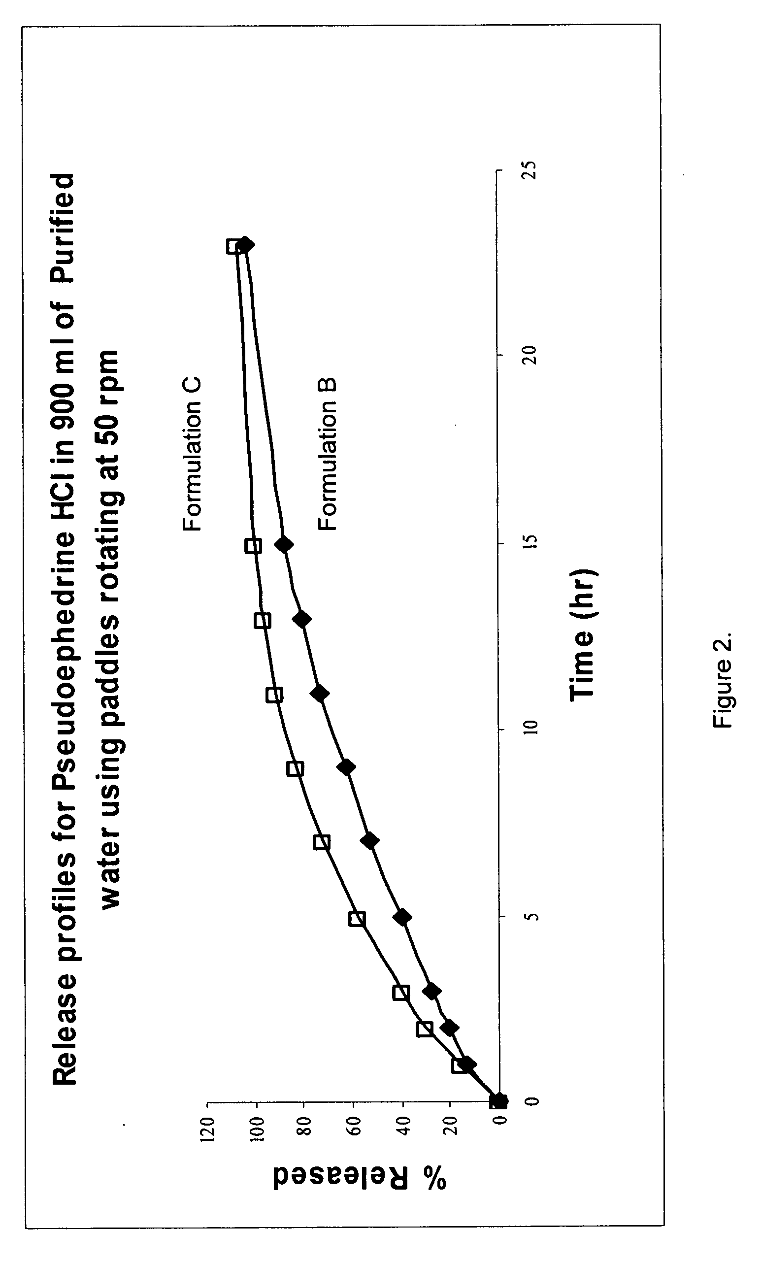 diuresis osmótica diabetes hhs
