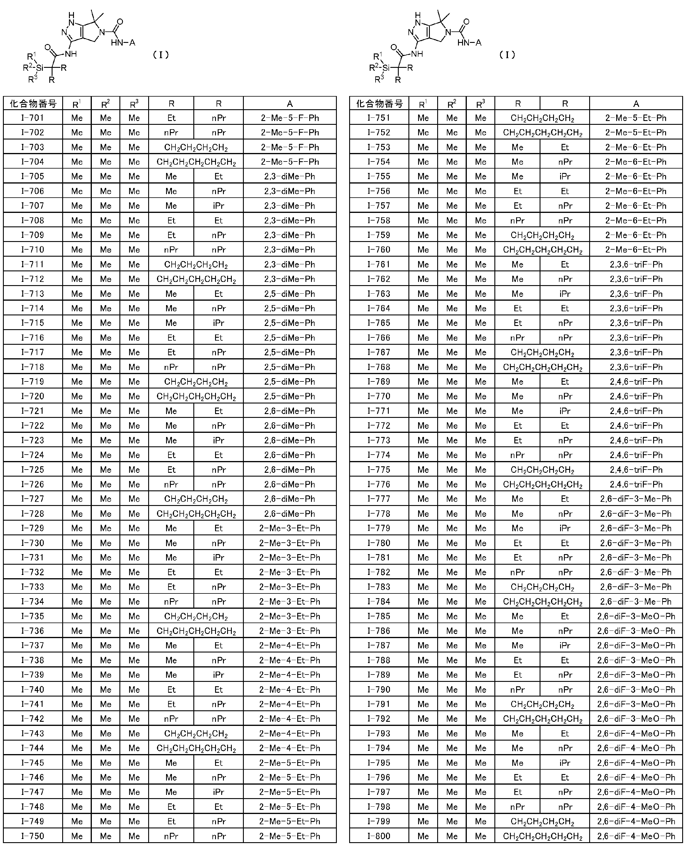 Figure JPOXMLDOC01-appb-T000024