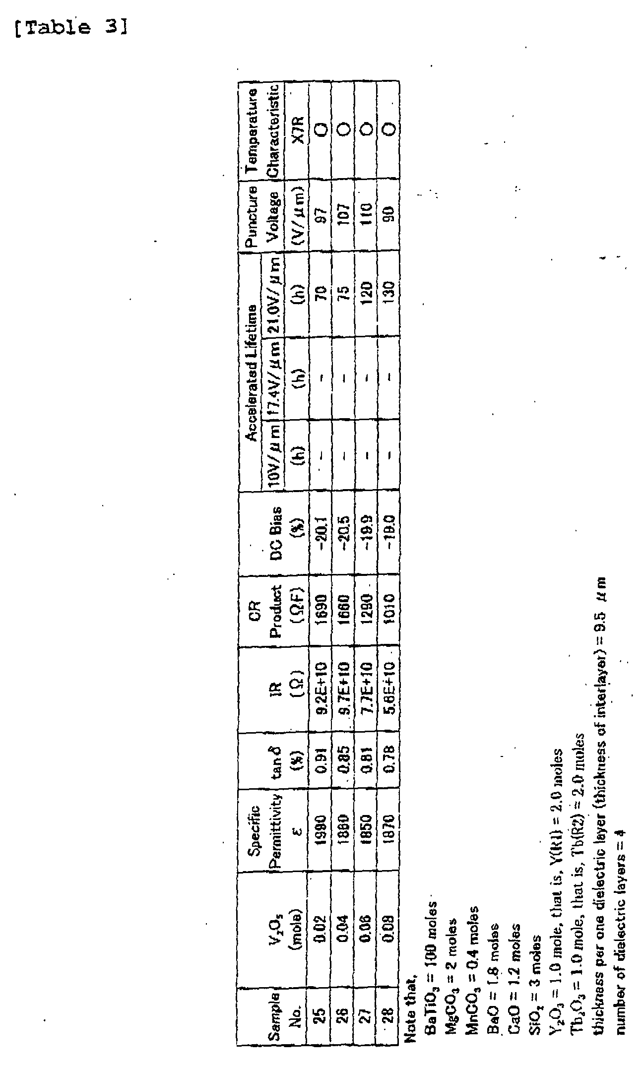 Figure 00710001