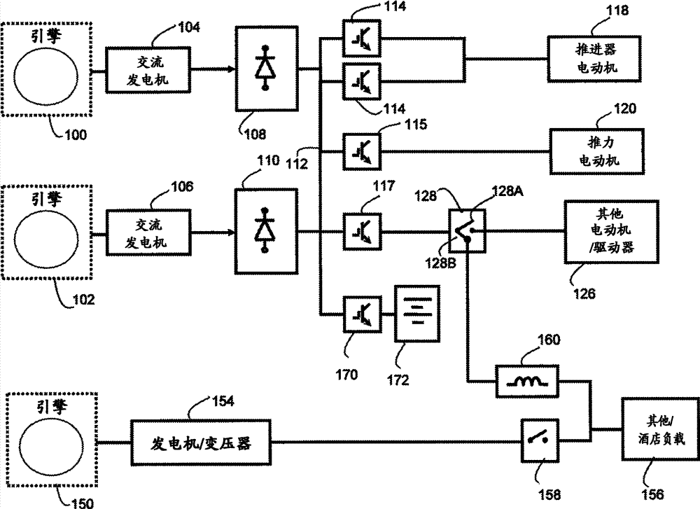 Figure 201080054720