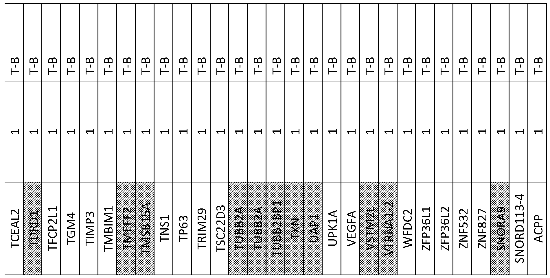 Figure imgf000169_0001
