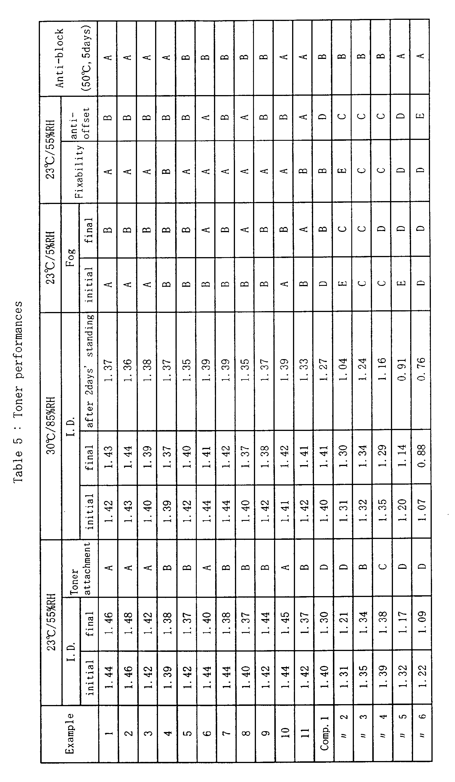 Figure 00980001