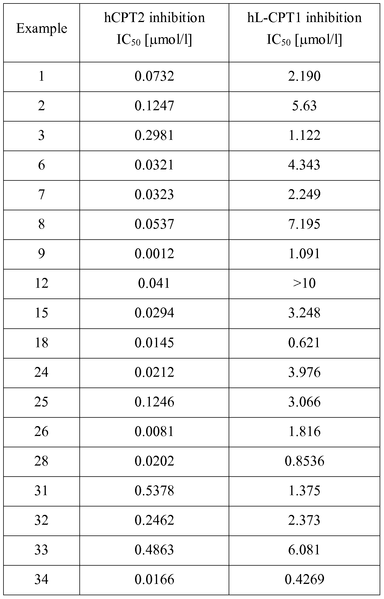 Figure imgf000018_0001