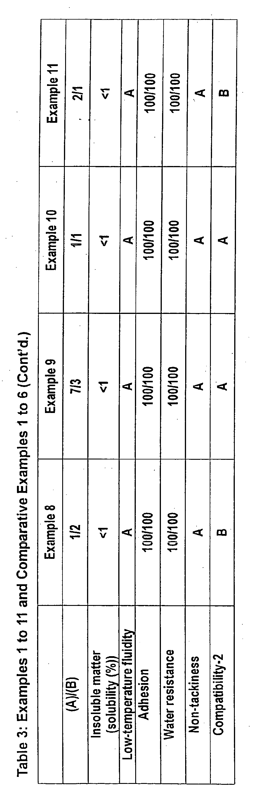 Figure 00990001