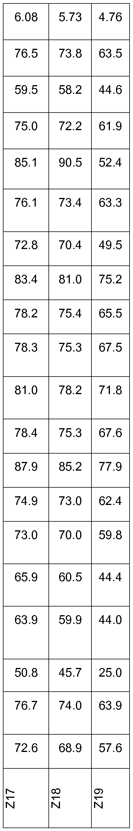 Figure imgf000043_0001
