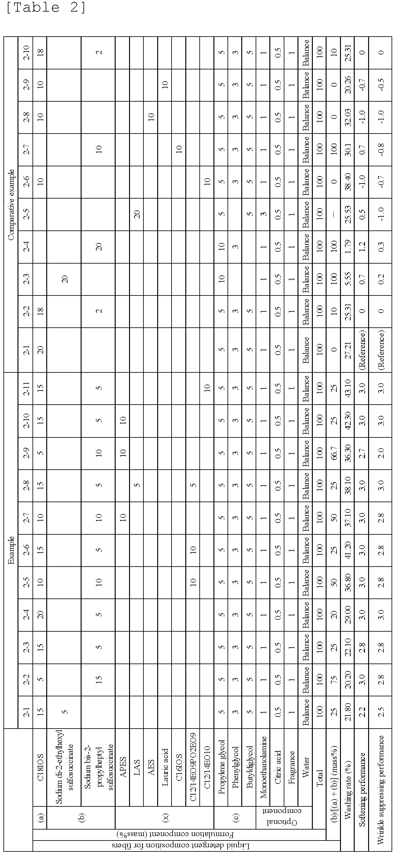 Figure imgb0010