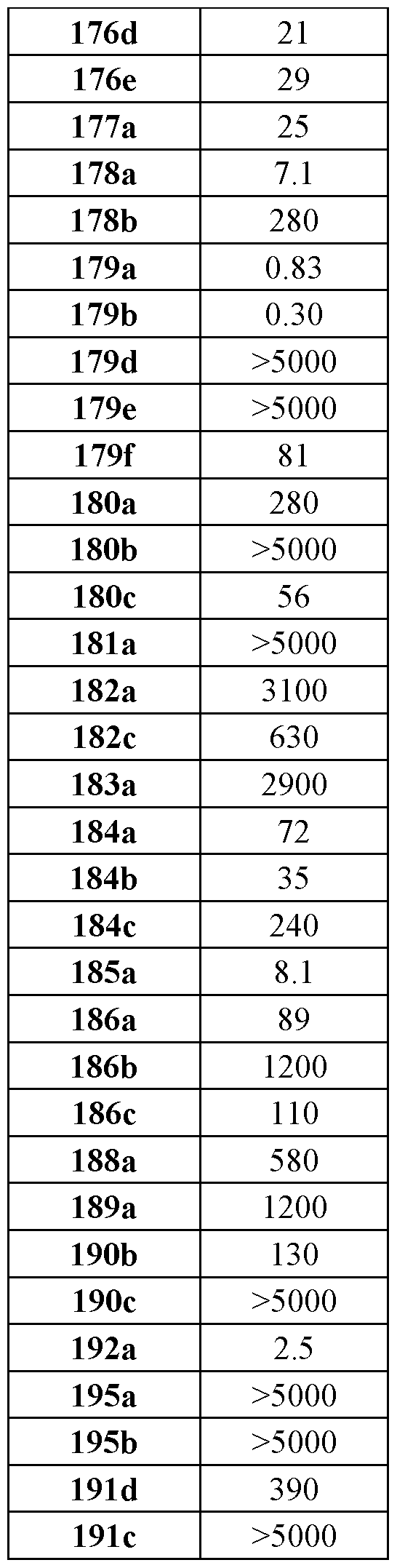 Figure imgf000746_0001