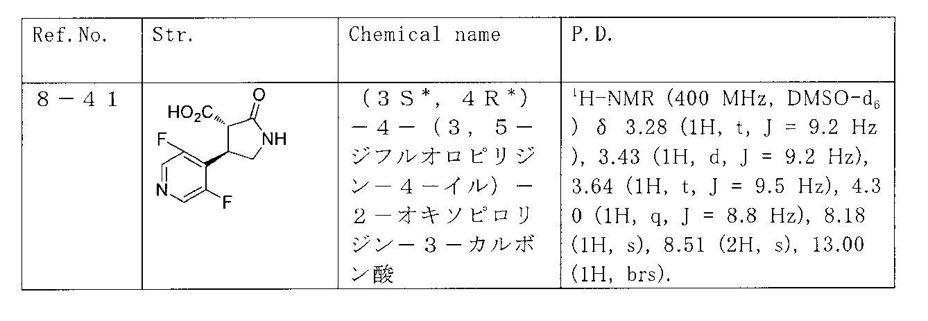 Figure JPOXMLDOC01-appb-T000035