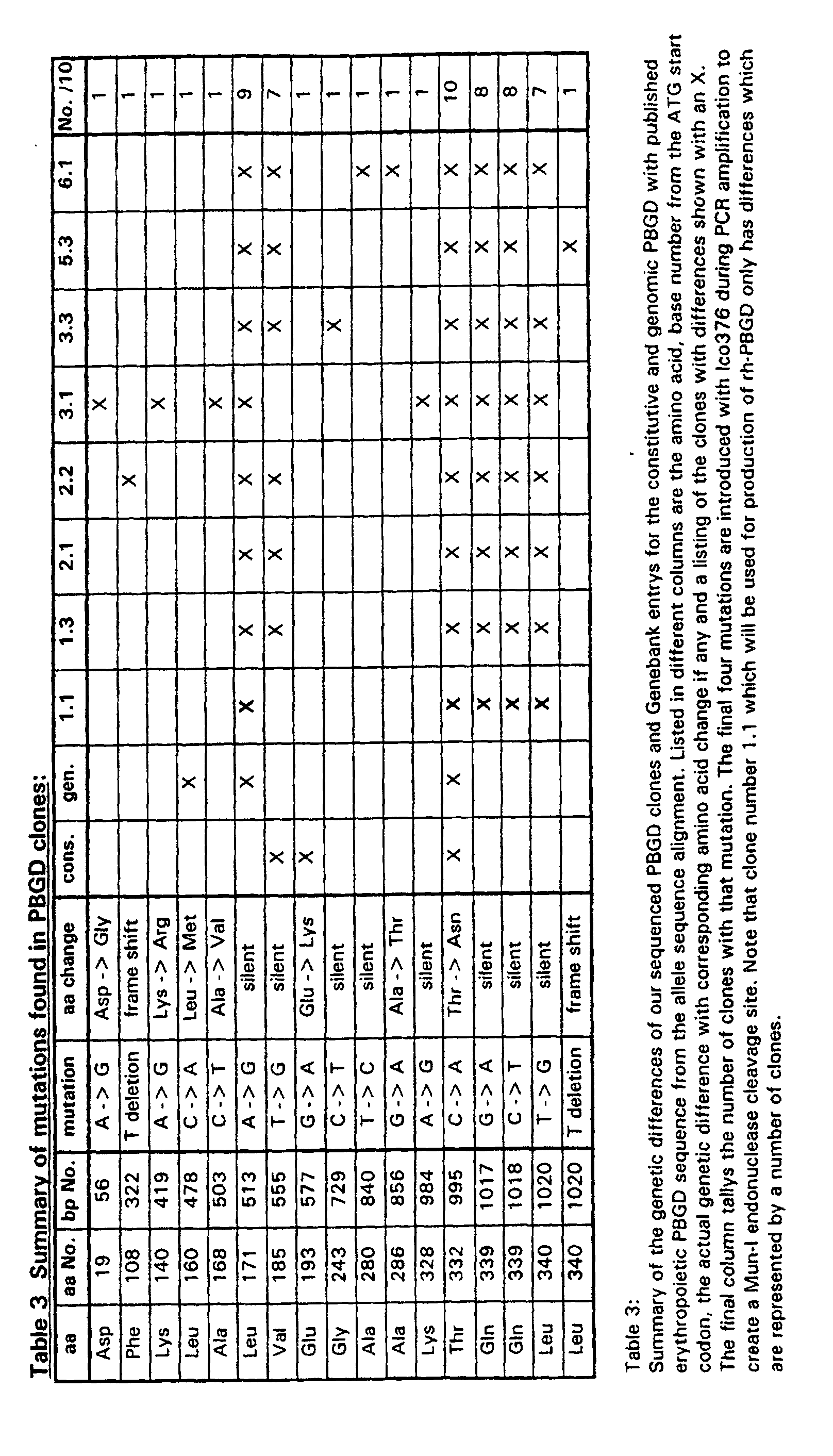 Figure 00280001
