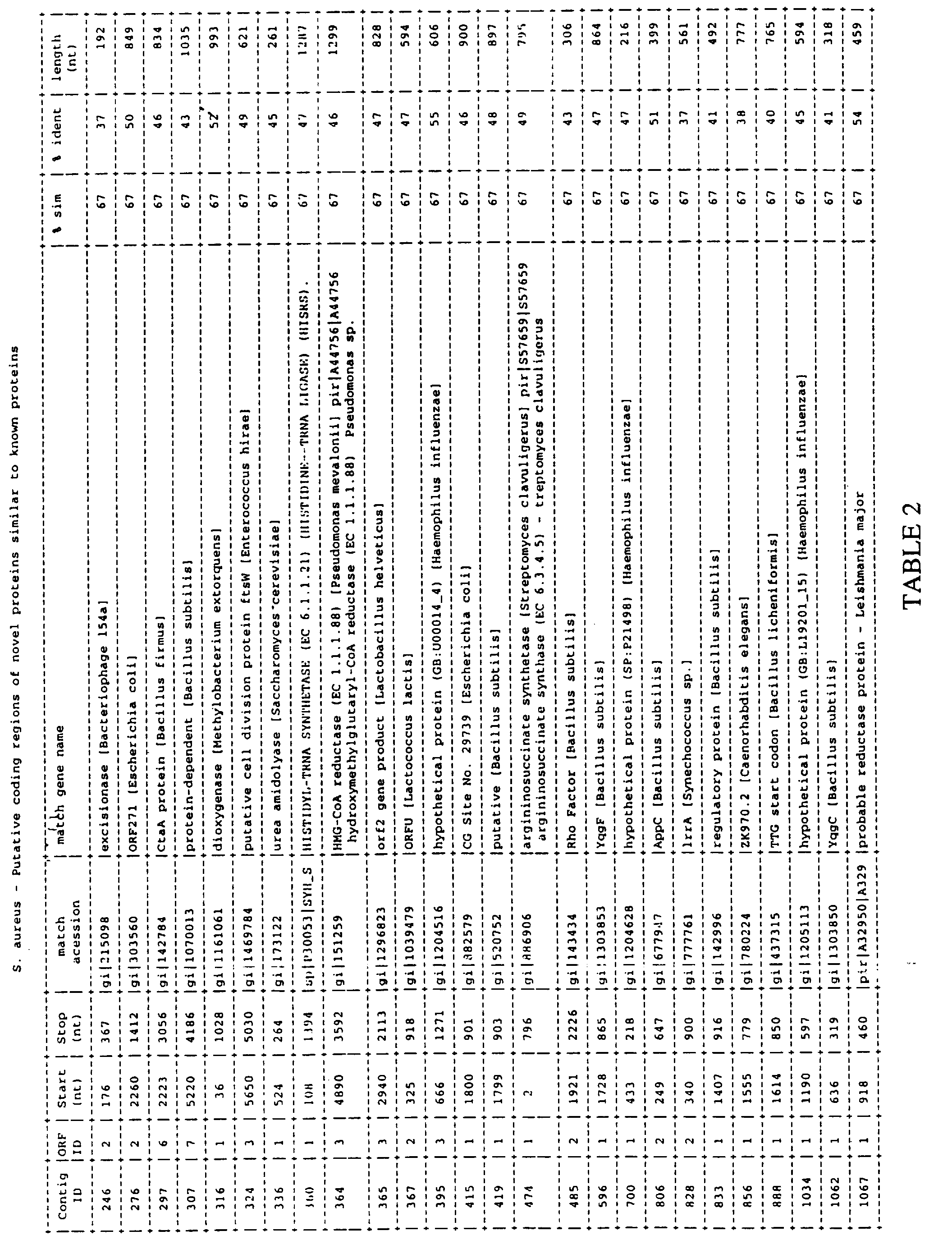 Figure imgb0083