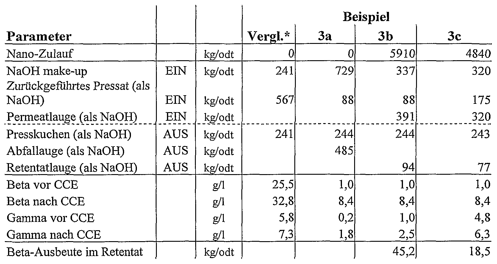 Figure imgf000014_0002