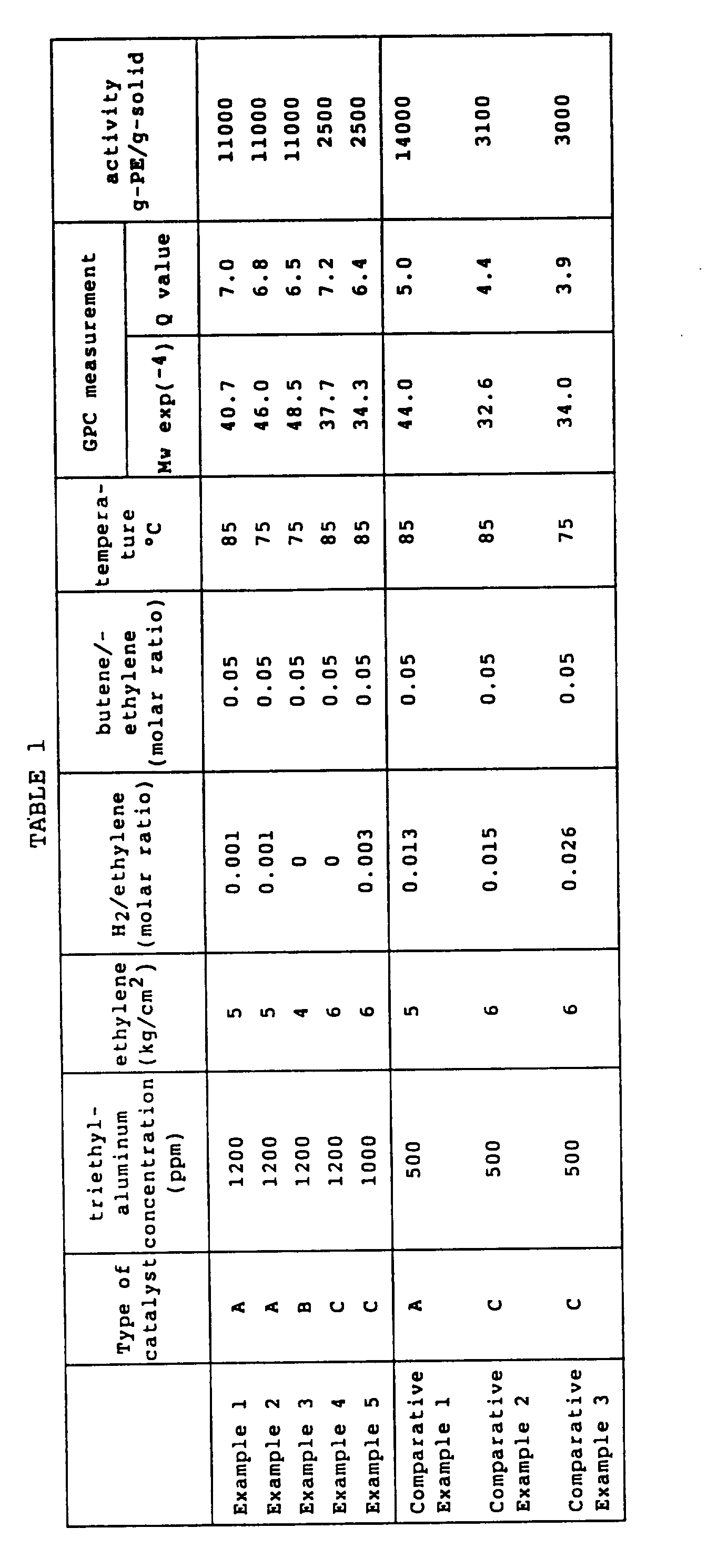 Figure imgb0001