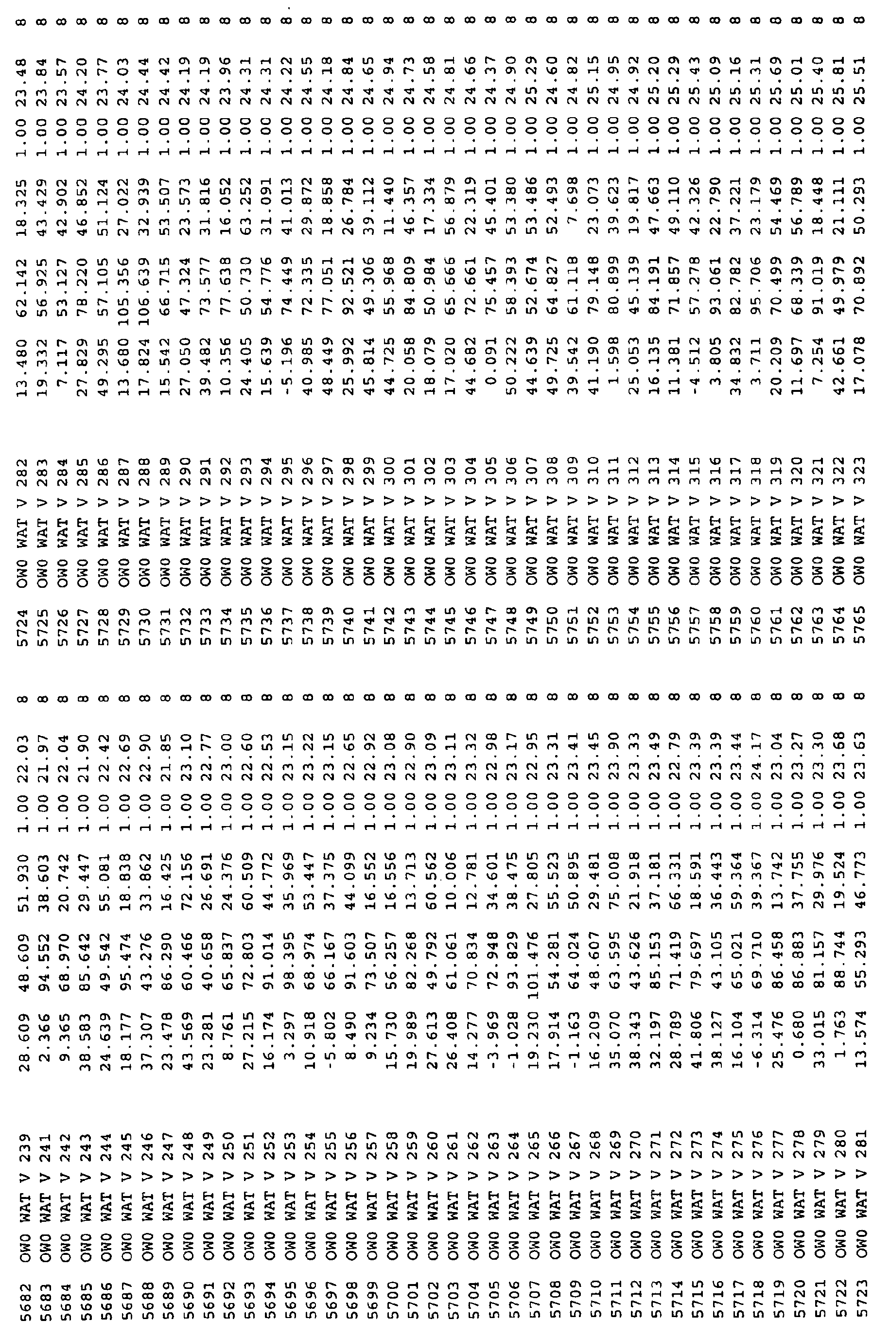 Figure imgb0071