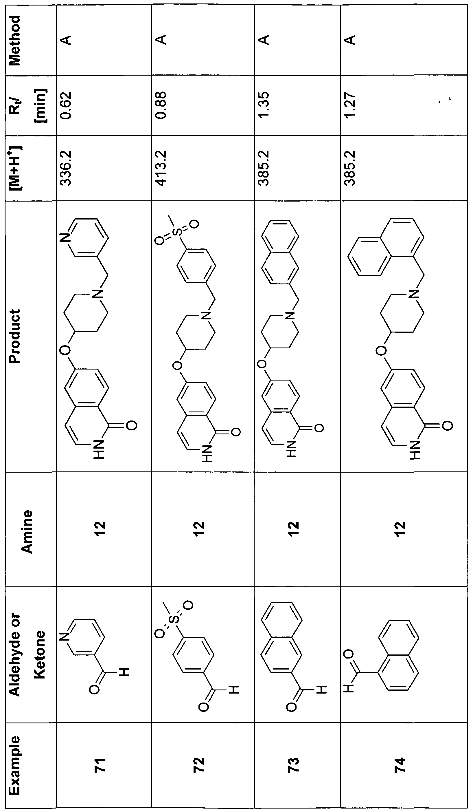 Figure imgf000066_0001