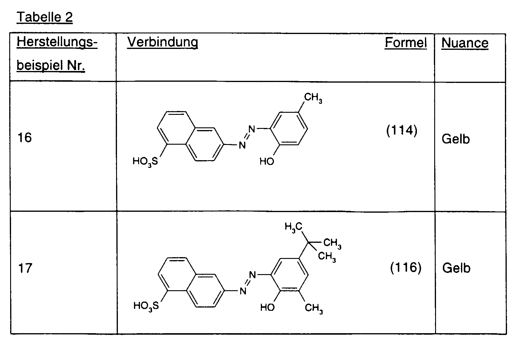 Figure 00140002