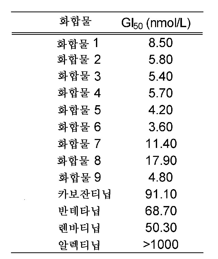 Figure pct00008