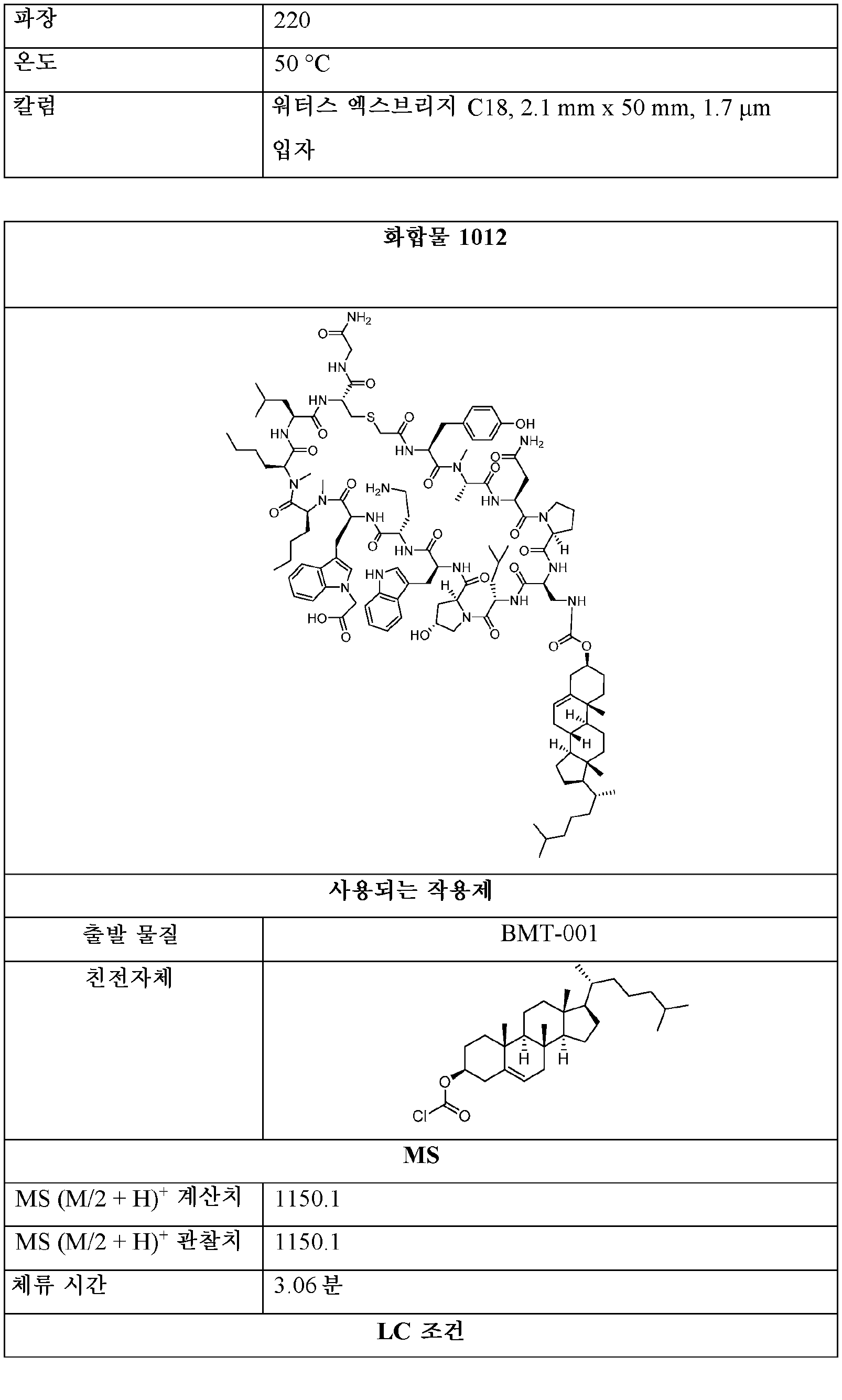 Figure pct00037