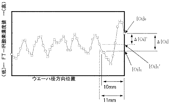 Figure 2014148448