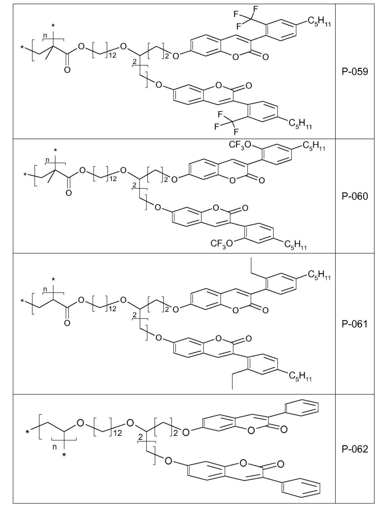 Figure 0007150737000138