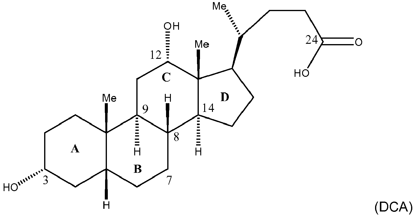 2019 year - Deoxycholic Acid 2019 year