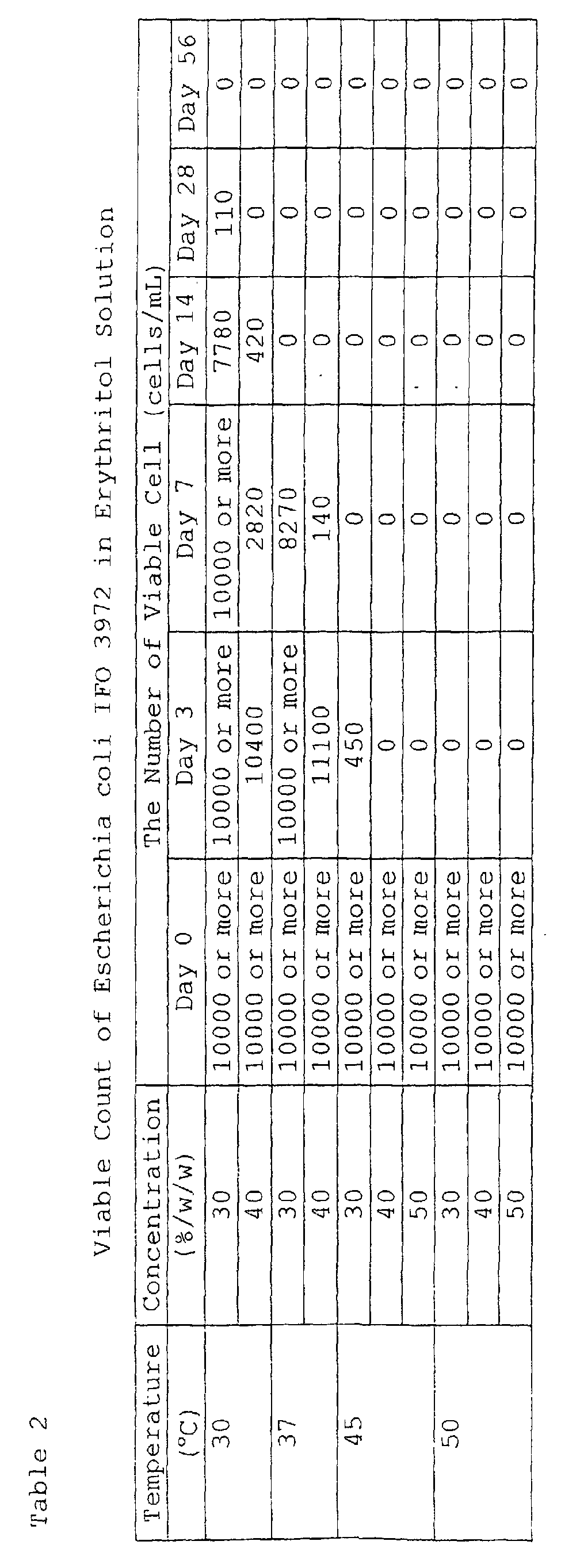 Figure 00080001