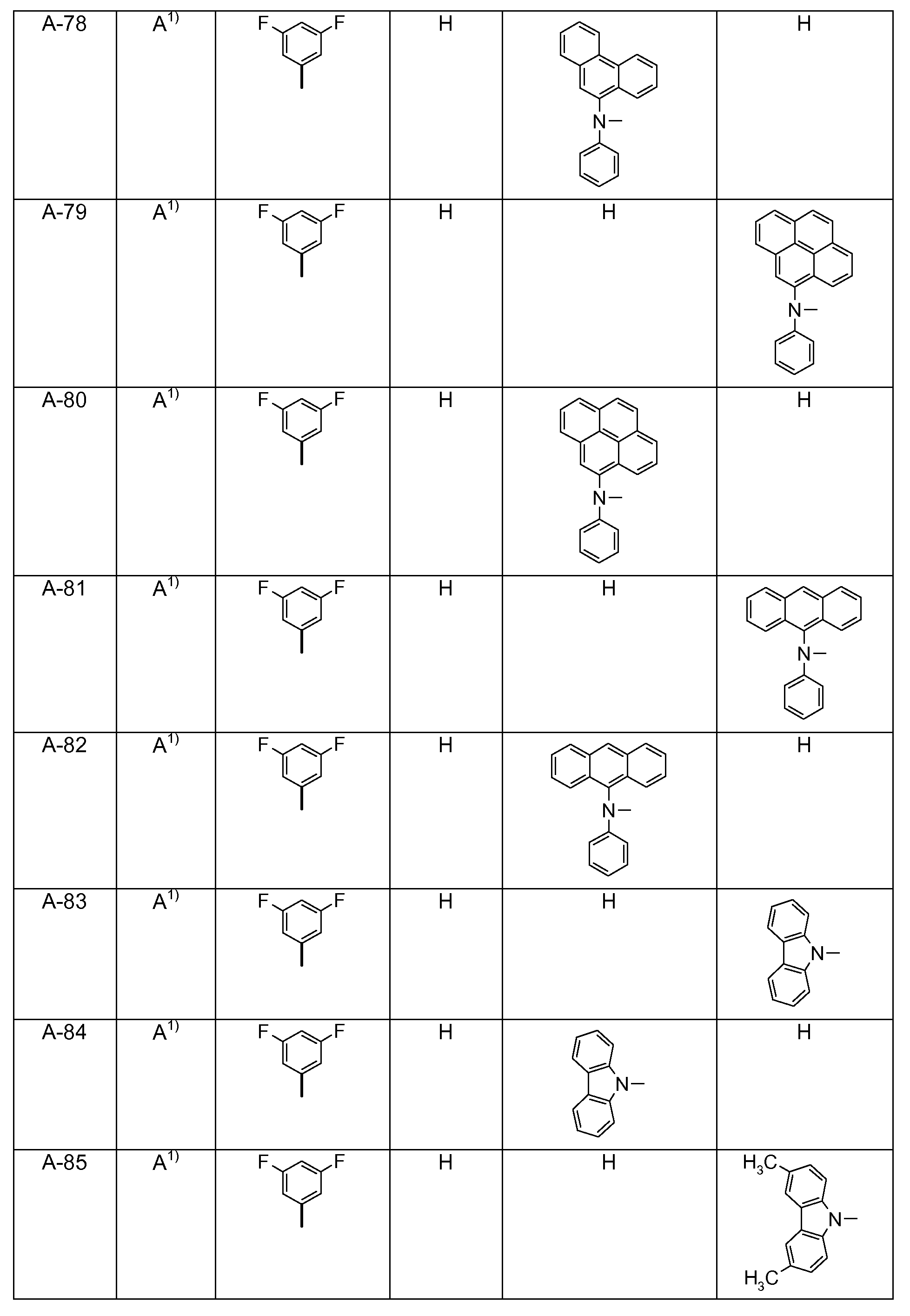 Figure pct00308