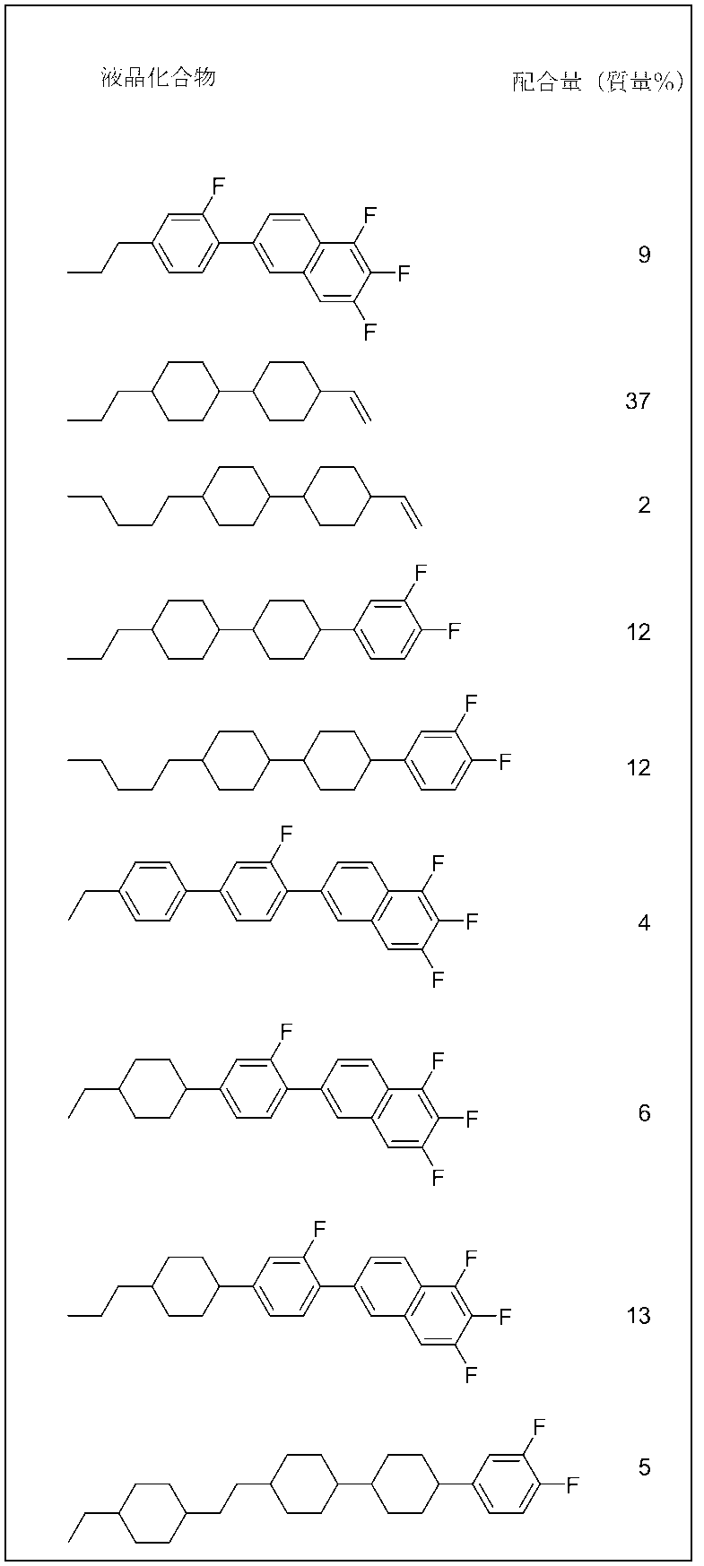 Figure JPOXMLDOC01-appb-T000081