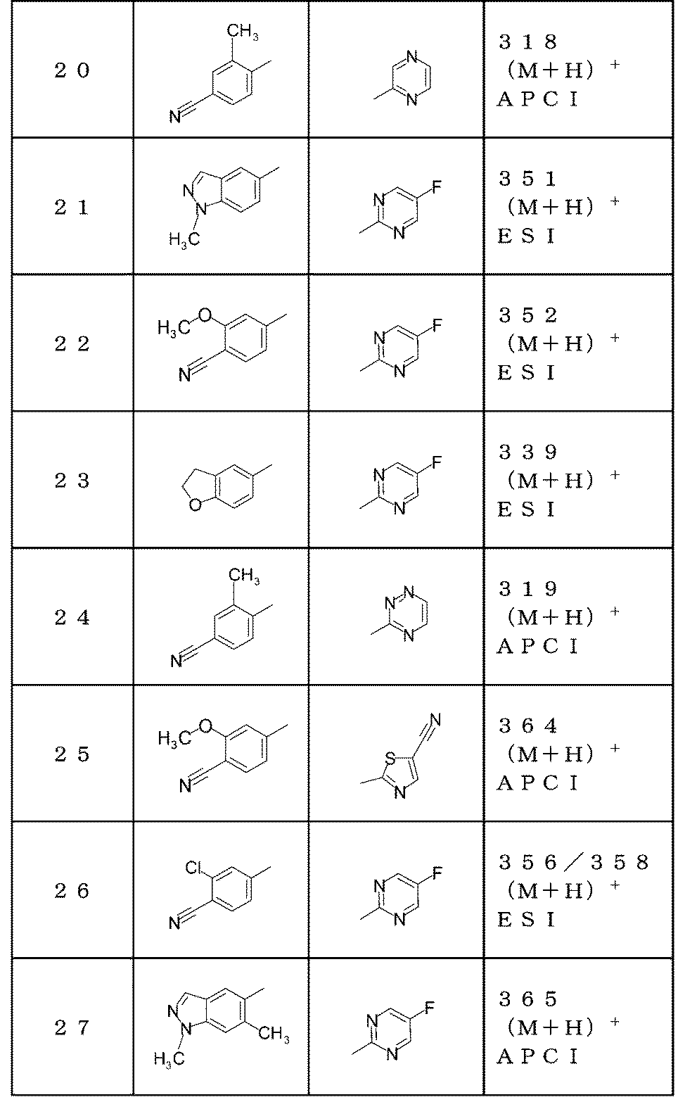 Figure JPOXMLDOC01-appb-I000038