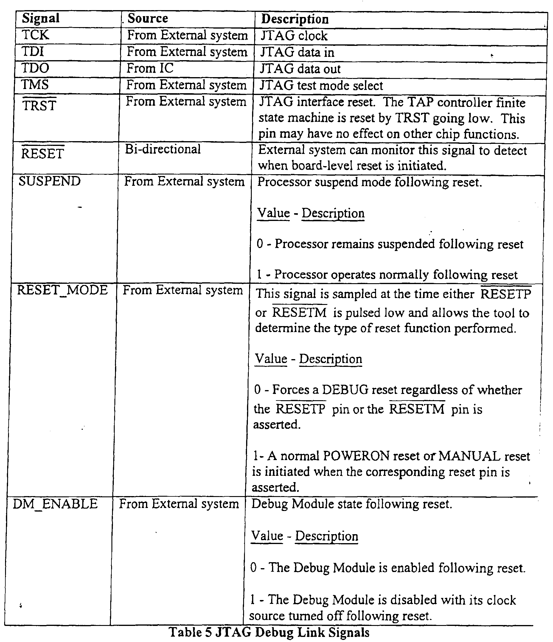 Figure 00280001