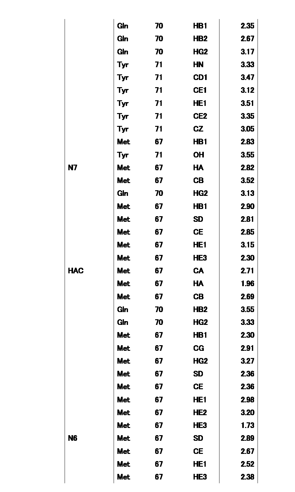 Figure JPOXMLDOC01-appb-T000038