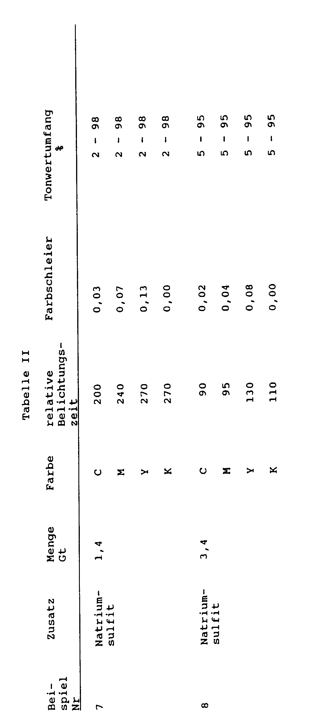 Figure 00320001