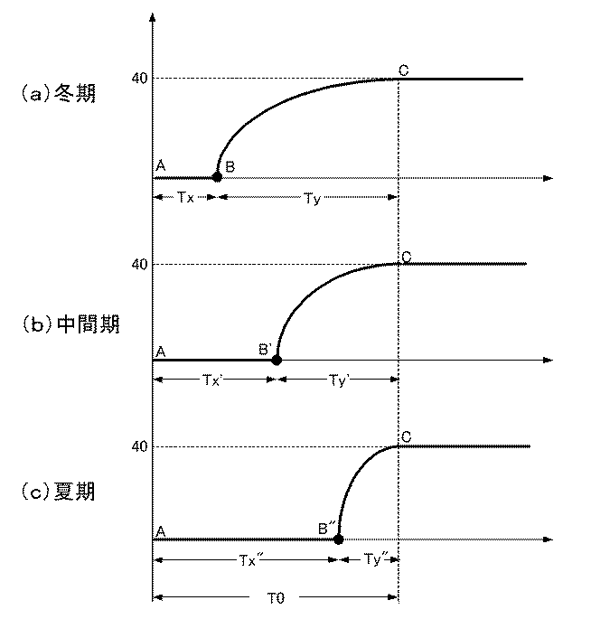 Figure 2014031925