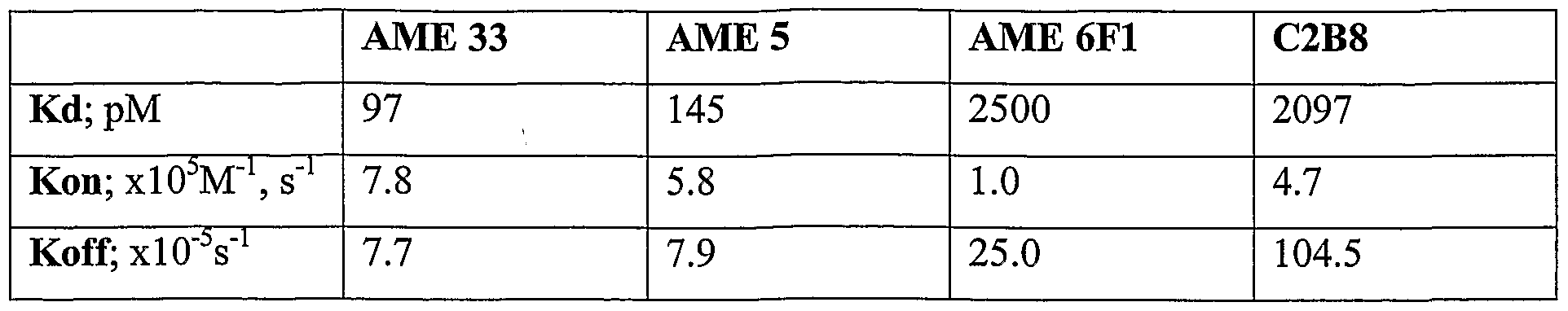 Figure imgf000053_0001