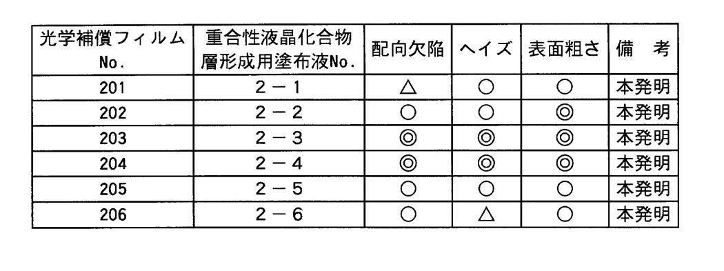 Figure JPOXMLDOC01-appb-T000005