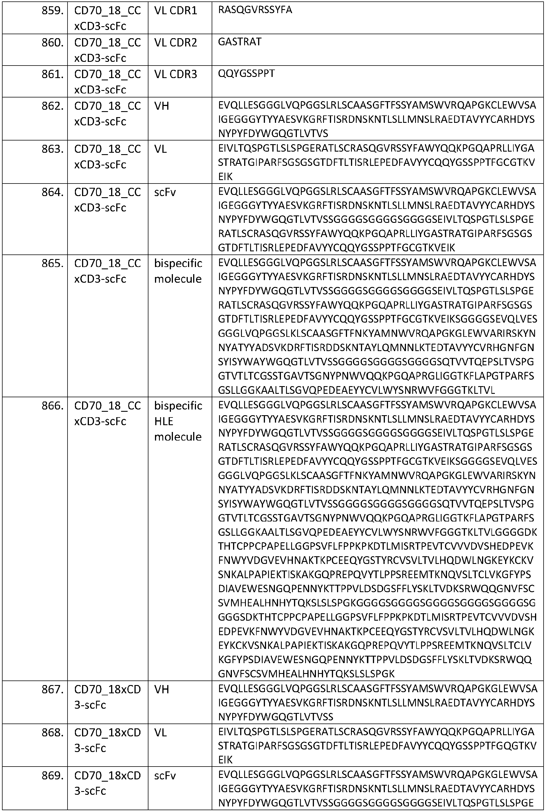 Figure imgb0113