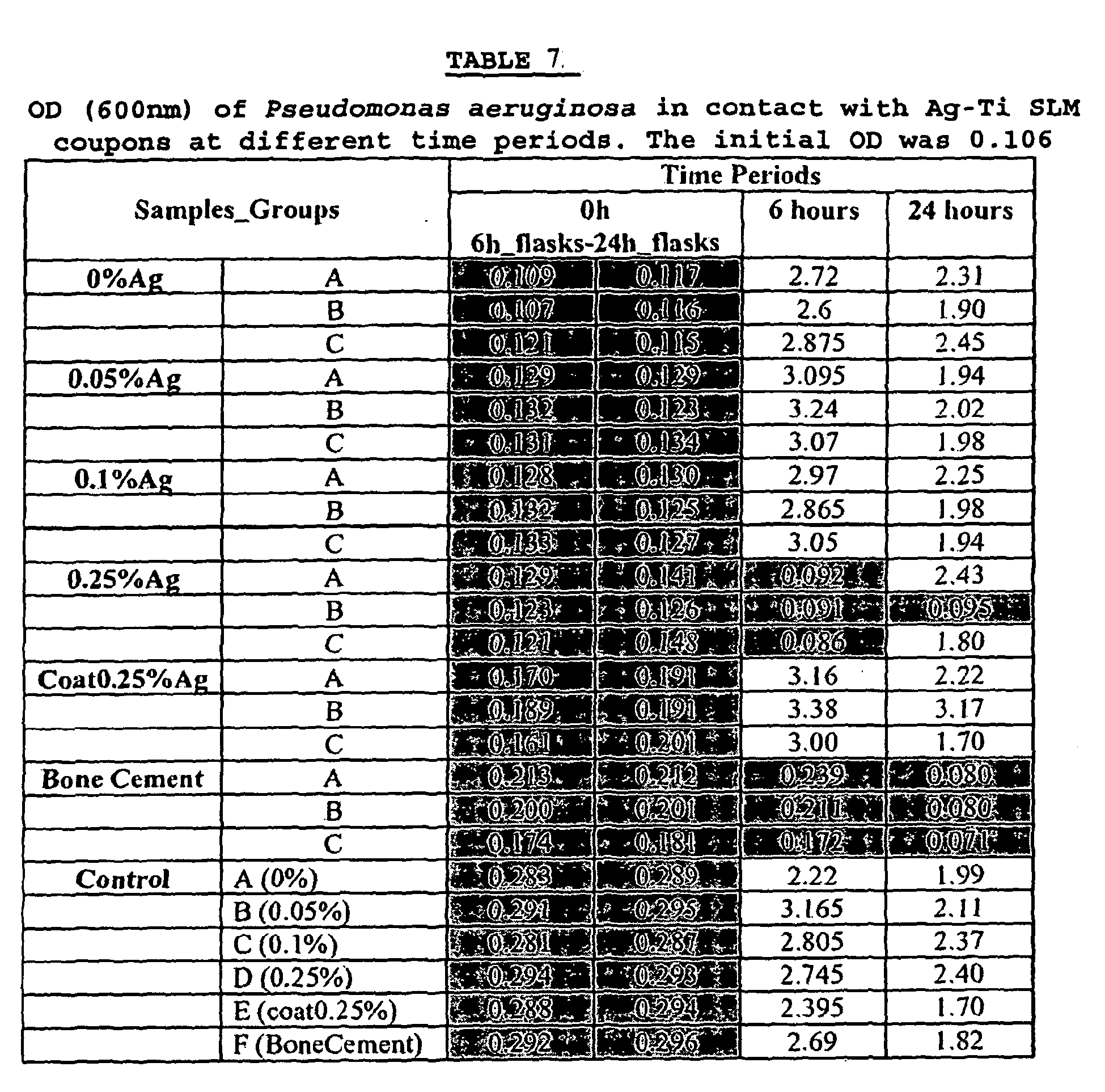 Figure imgb0002