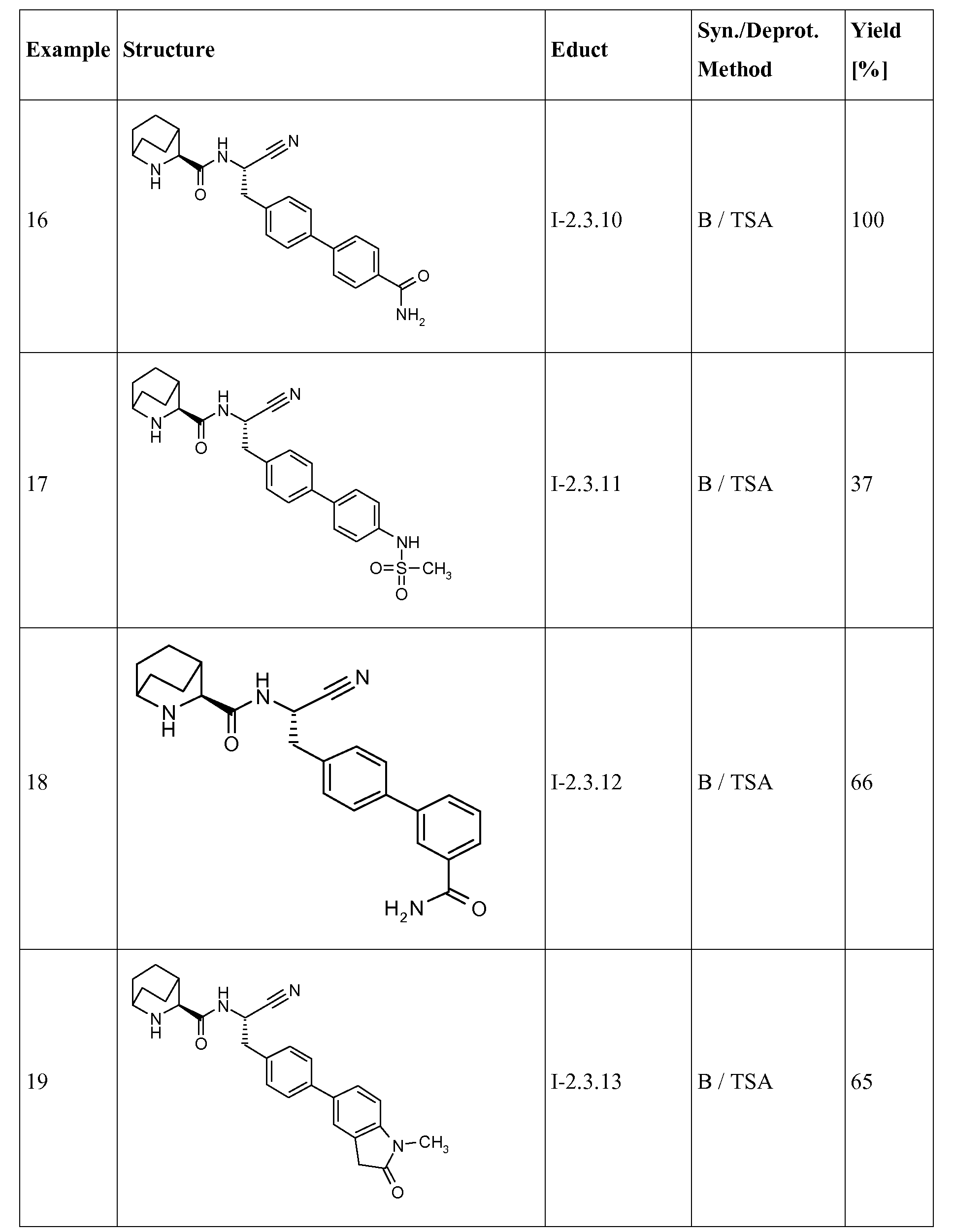Figure imgf000081_0001