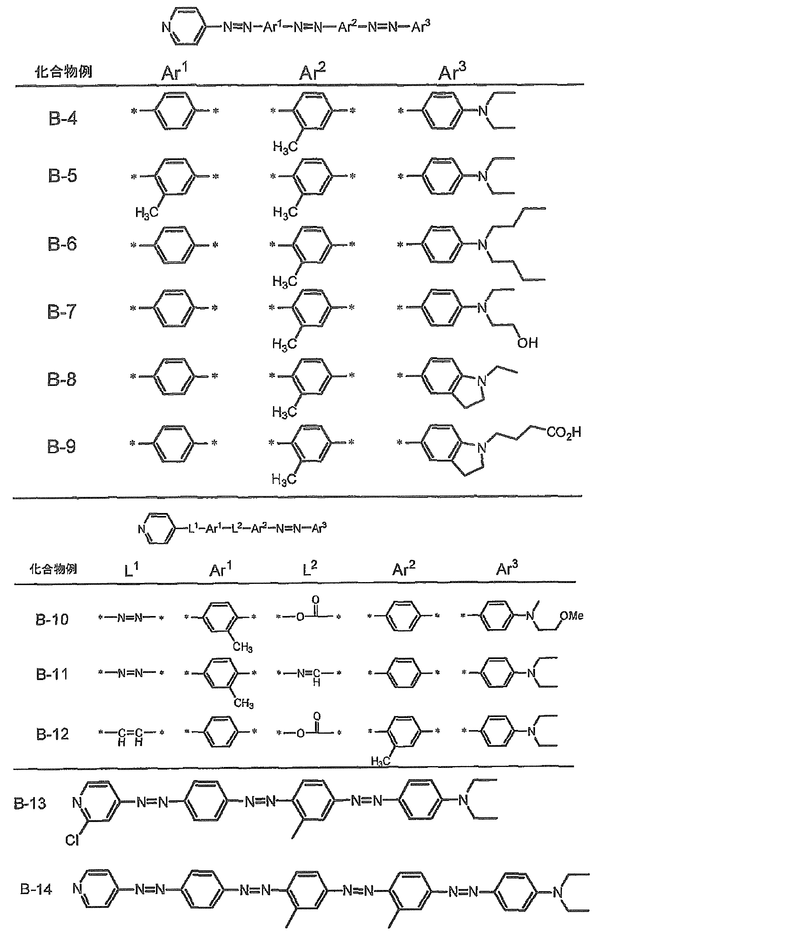 Figure JPOXMLDOC01-appb-C000033