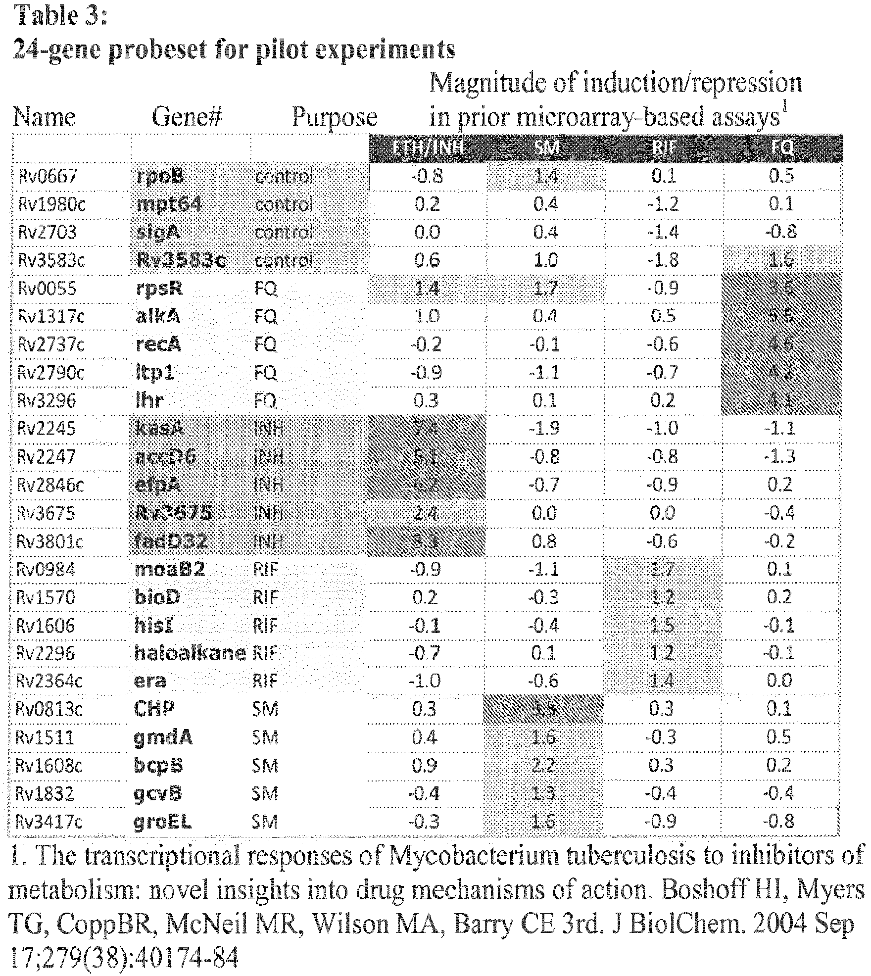 Figure imgb0163
