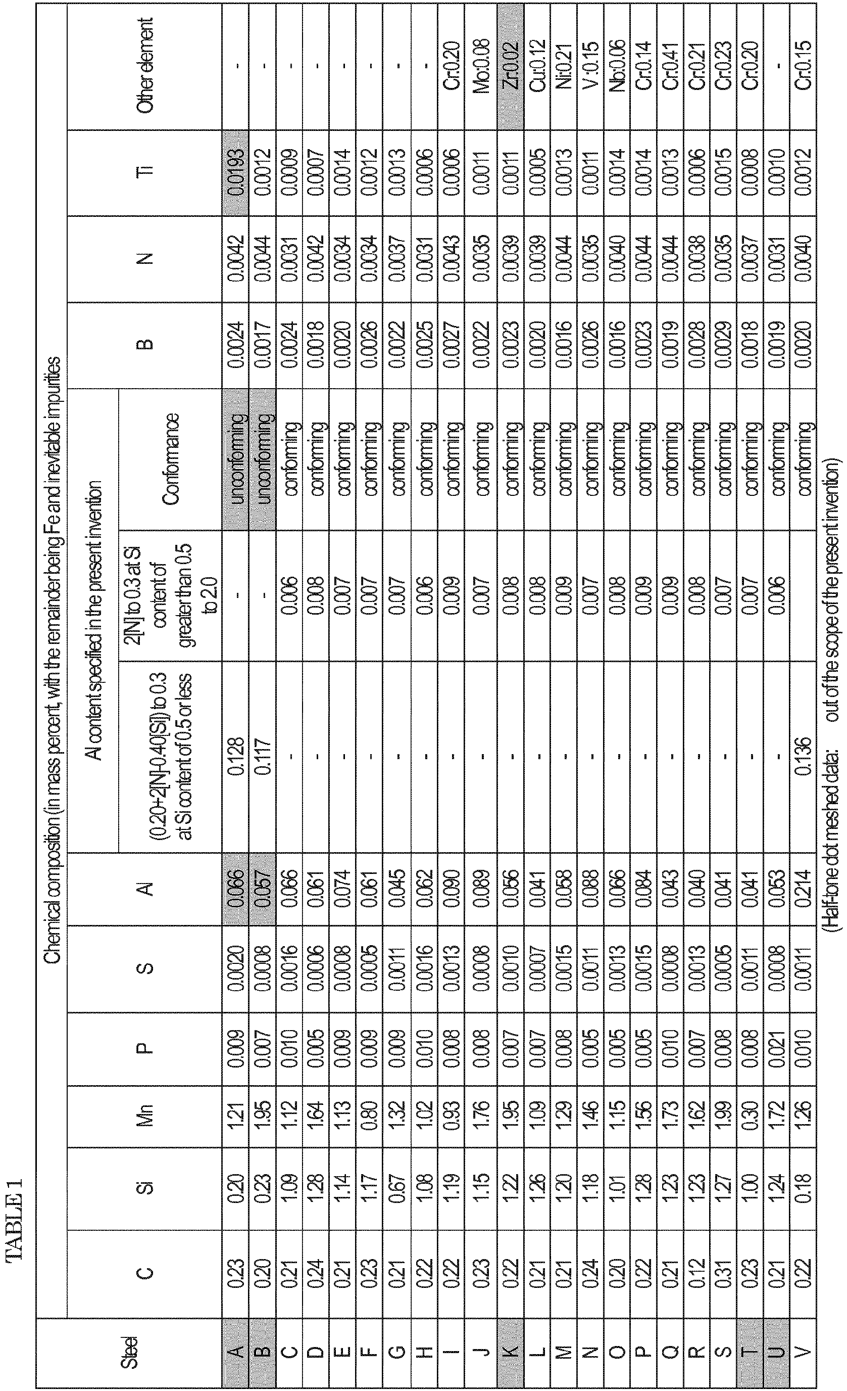 Figure imgb0004