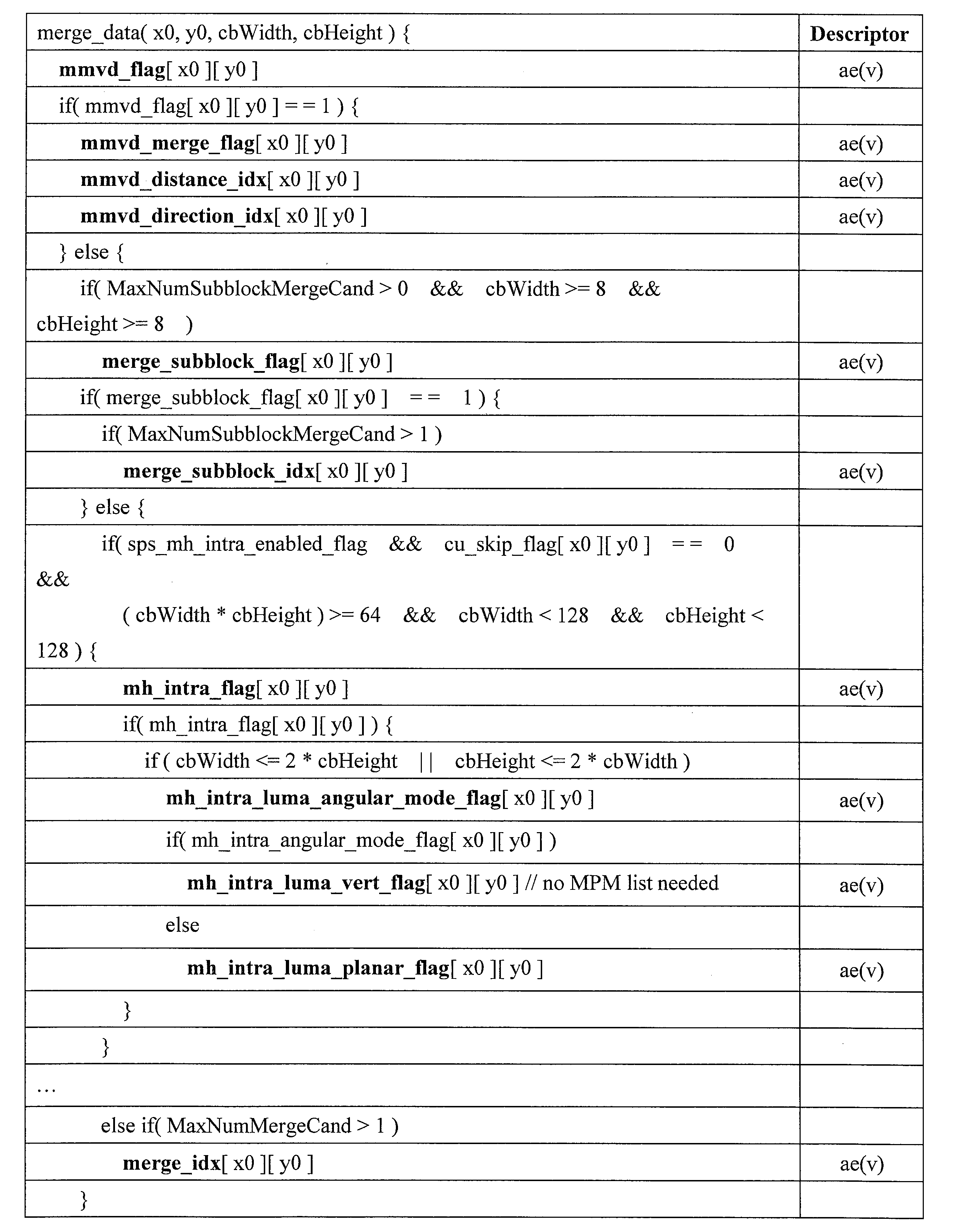 Figure JPOXMLDOC01-appb-I000035