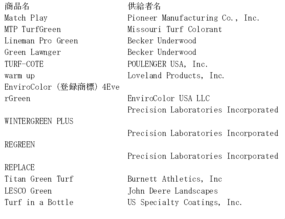 Figure JPOXMLDOC01-appb-I000002