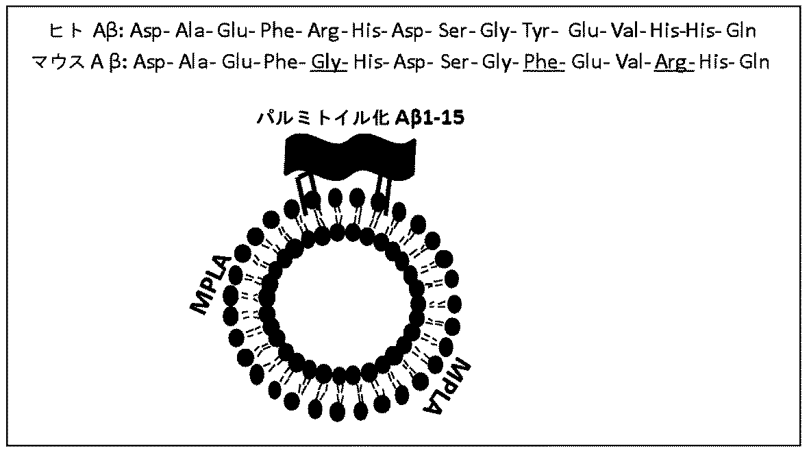 Figure 2014531455