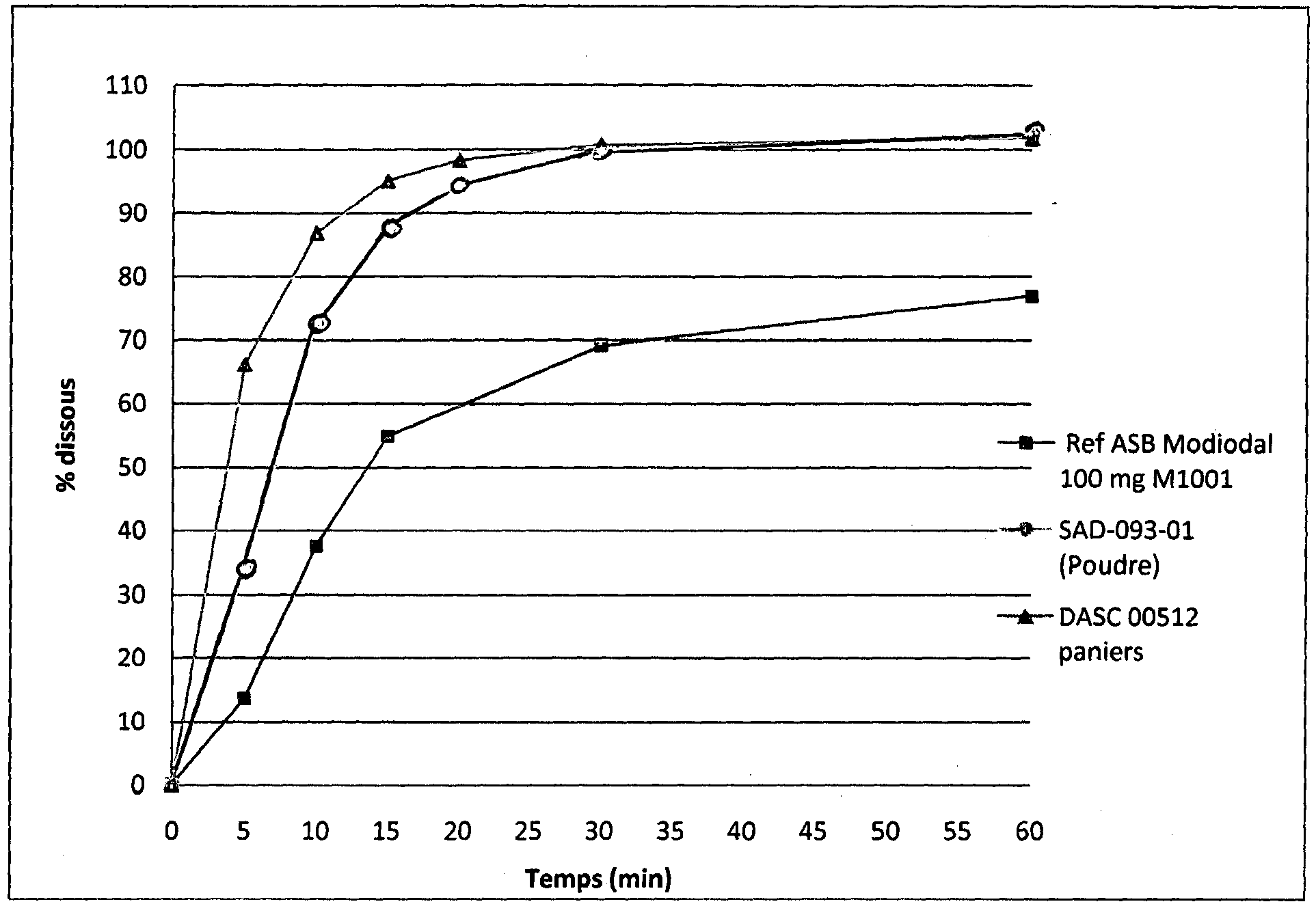 Figure imgb0002