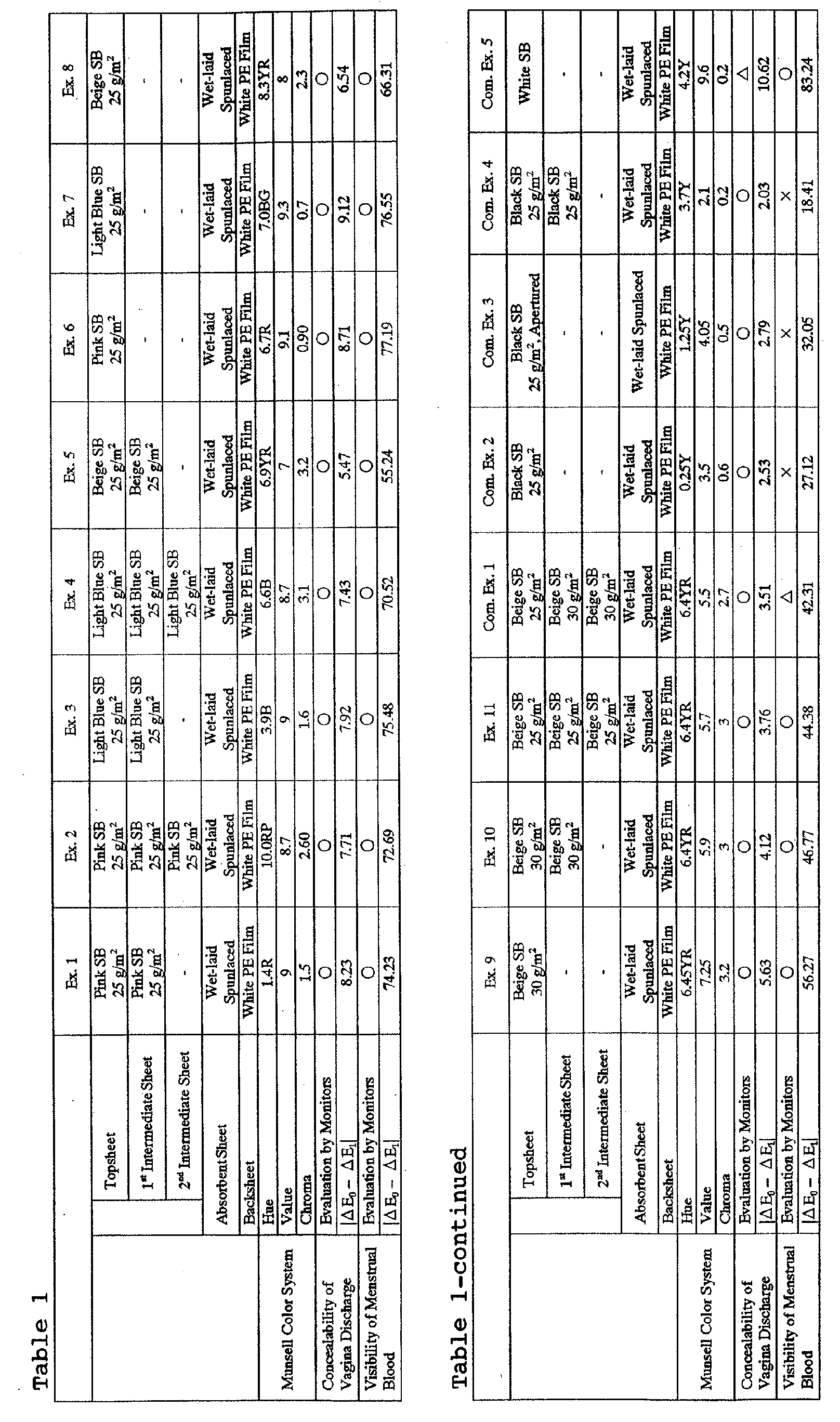 Figure 00450001